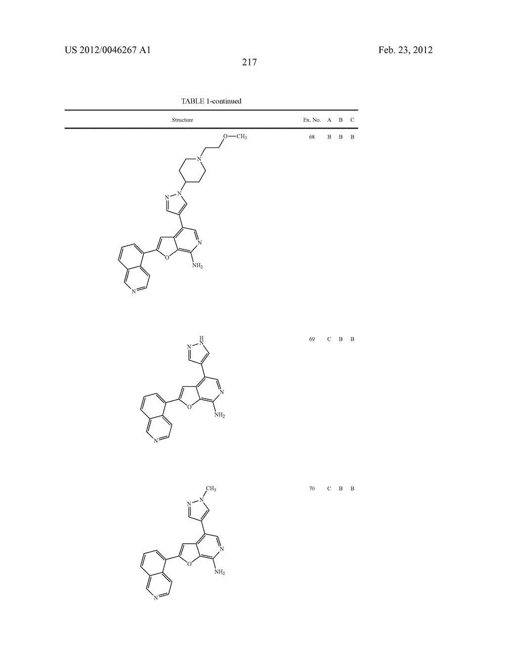 7-AMINOFUROPYRIDINE DERIVATIVES - diagram, schematic, and image 218