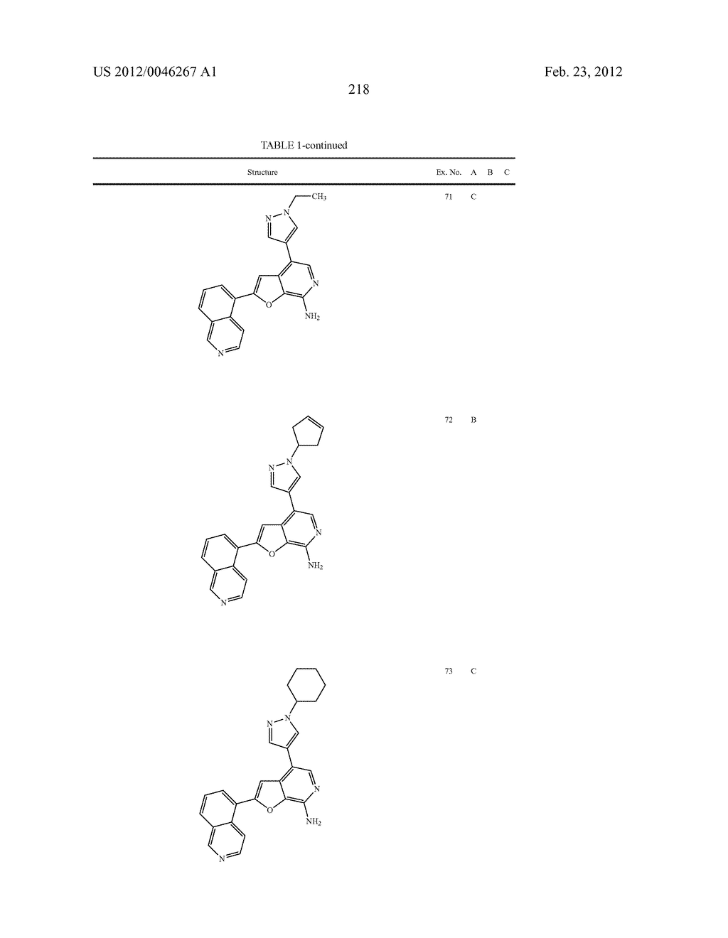 7-AMINOFUROPYRIDINE DERIVATIVES - diagram, schematic, and image 219