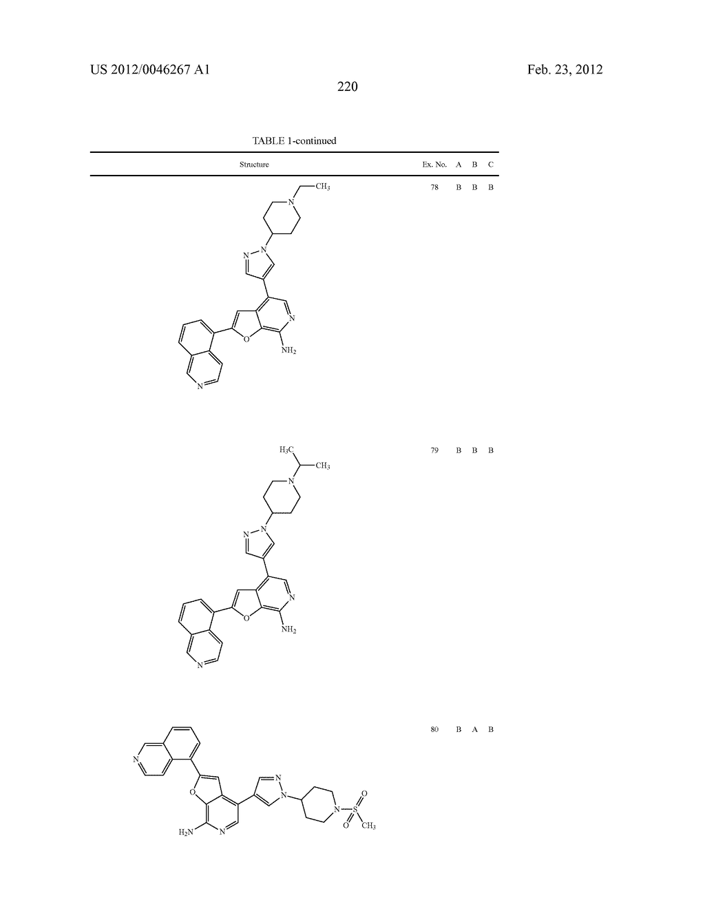 7-AMINOFUROPYRIDINE DERIVATIVES - diagram, schematic, and image 221