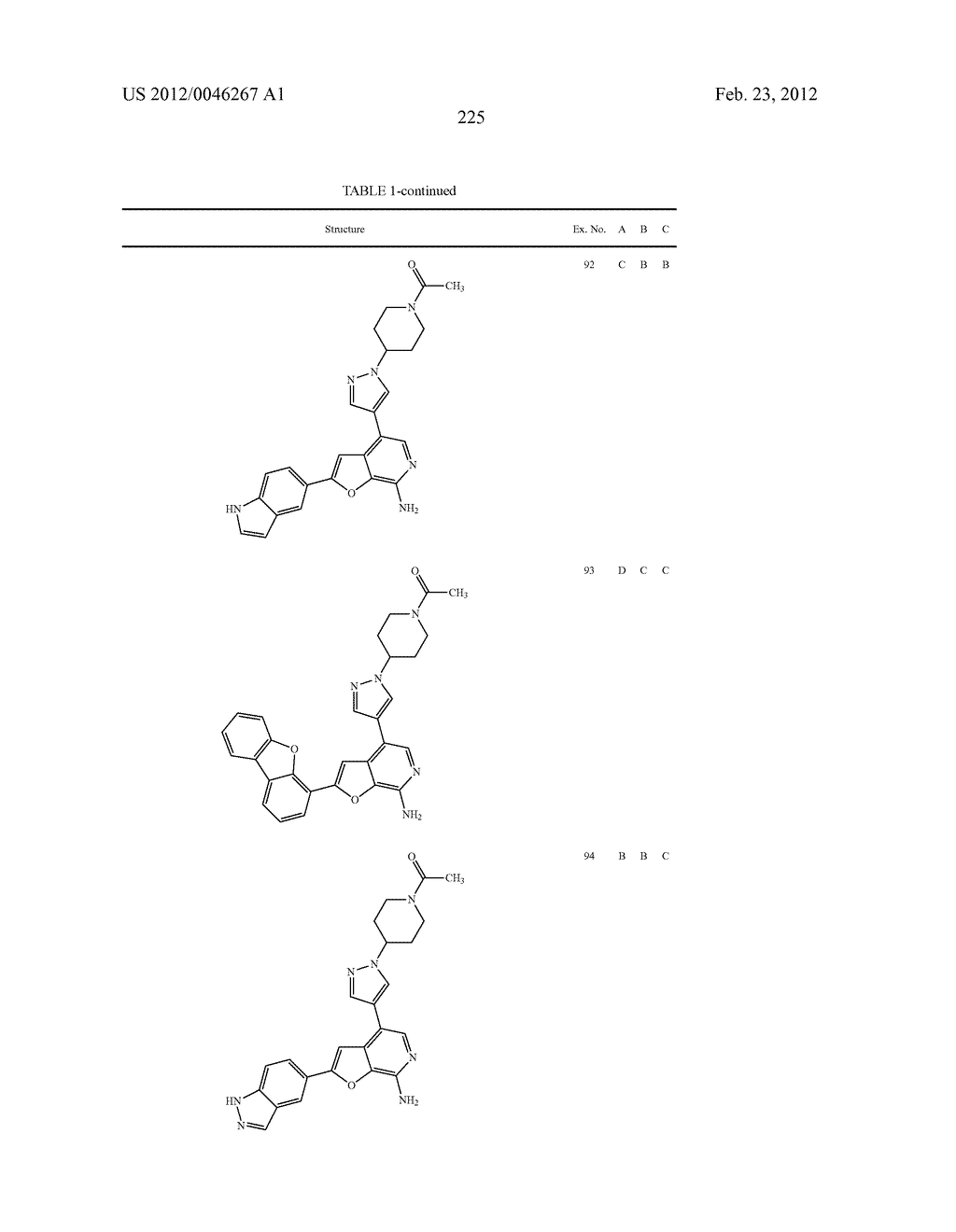 7-AMINOFUROPYRIDINE DERIVATIVES - diagram, schematic, and image 226