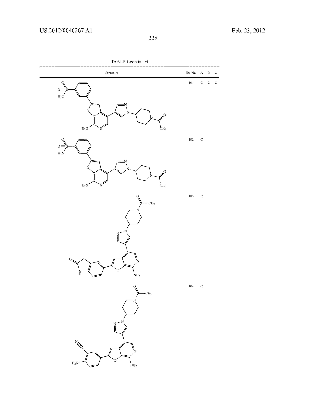 7-AMINOFUROPYRIDINE DERIVATIVES - diagram, schematic, and image 229