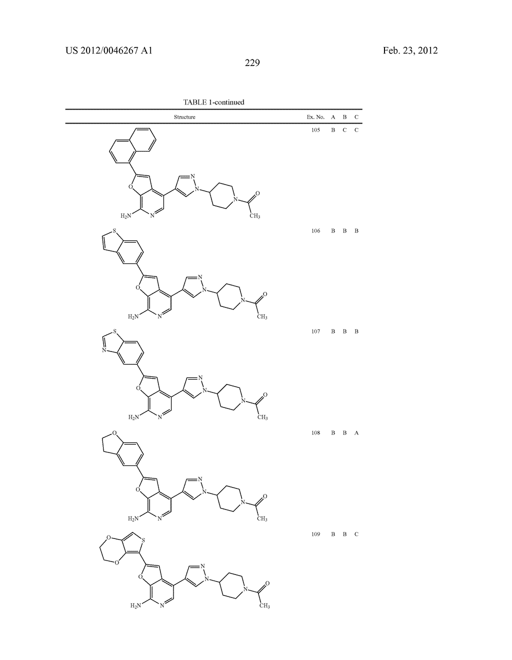 7-AMINOFUROPYRIDINE DERIVATIVES - diagram, schematic, and image 230