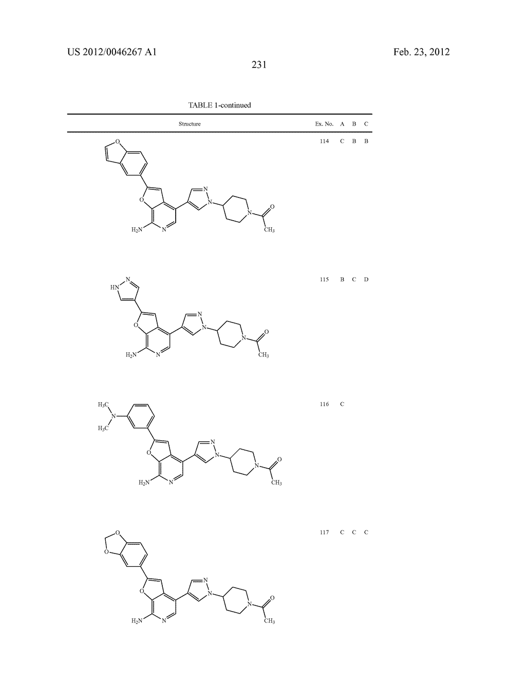 7-AMINOFUROPYRIDINE DERIVATIVES - diagram, schematic, and image 232