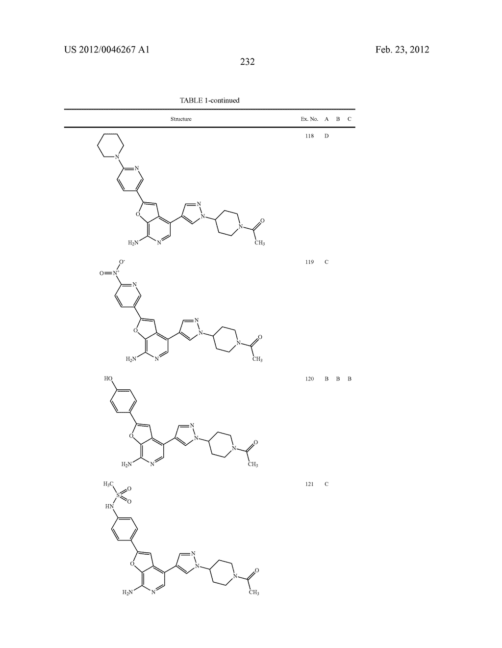 7-AMINOFUROPYRIDINE DERIVATIVES - diagram, schematic, and image 233