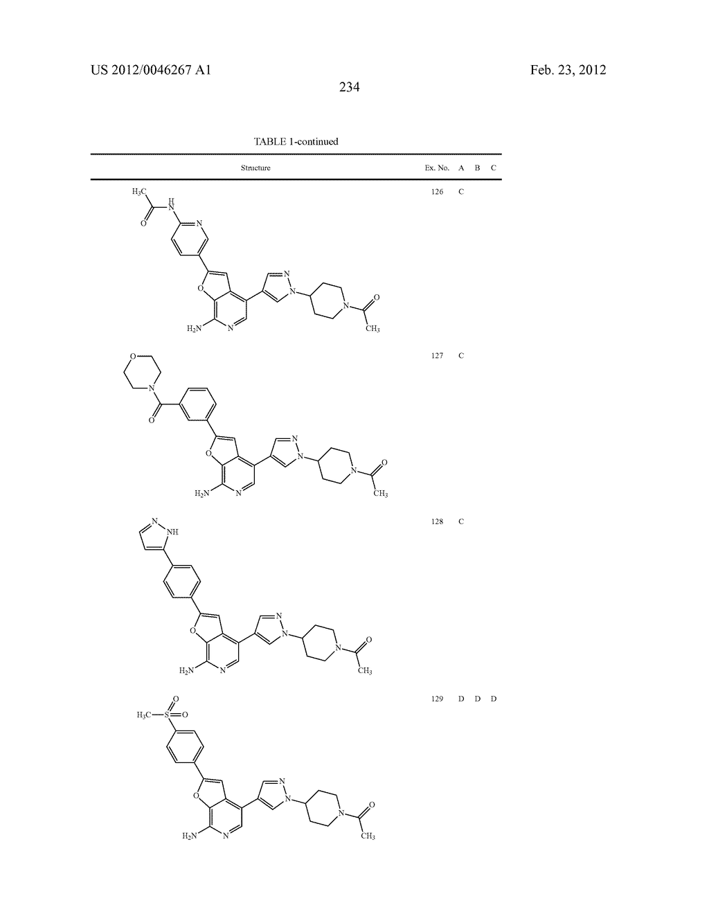 7-AMINOFUROPYRIDINE DERIVATIVES - diagram, schematic, and image 235