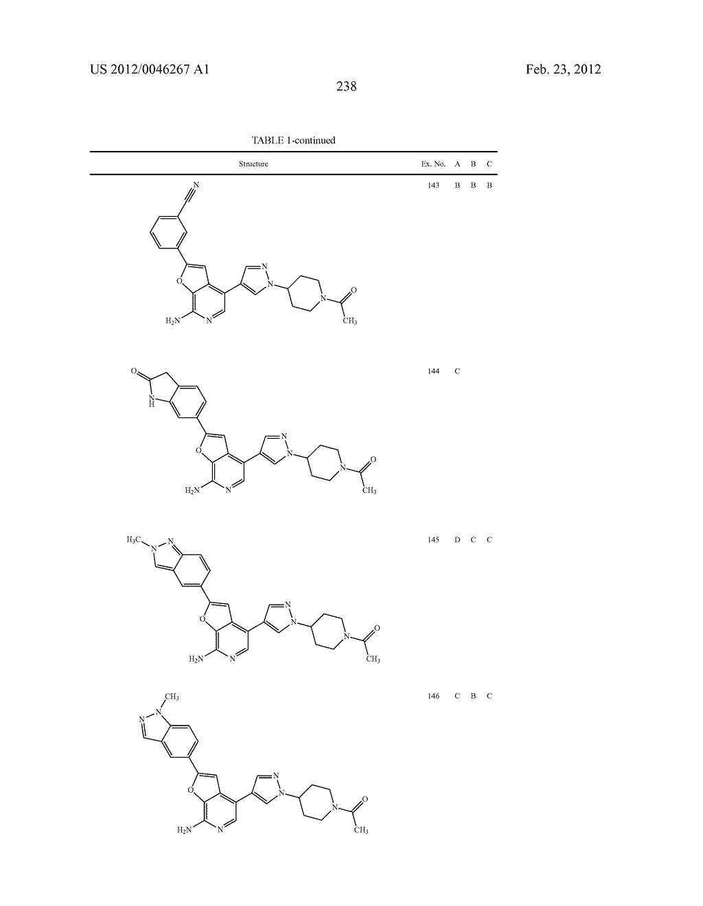 7-AMINOFUROPYRIDINE DERIVATIVES - diagram, schematic, and image 239