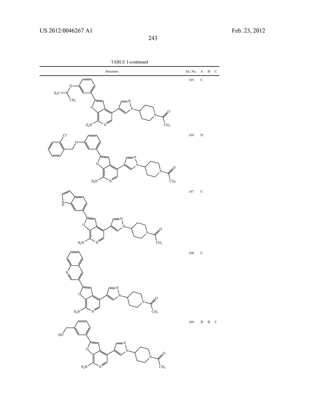 7-AMINOFUROPYRIDINE DERIVATIVES - diagram, schematic, and image 244