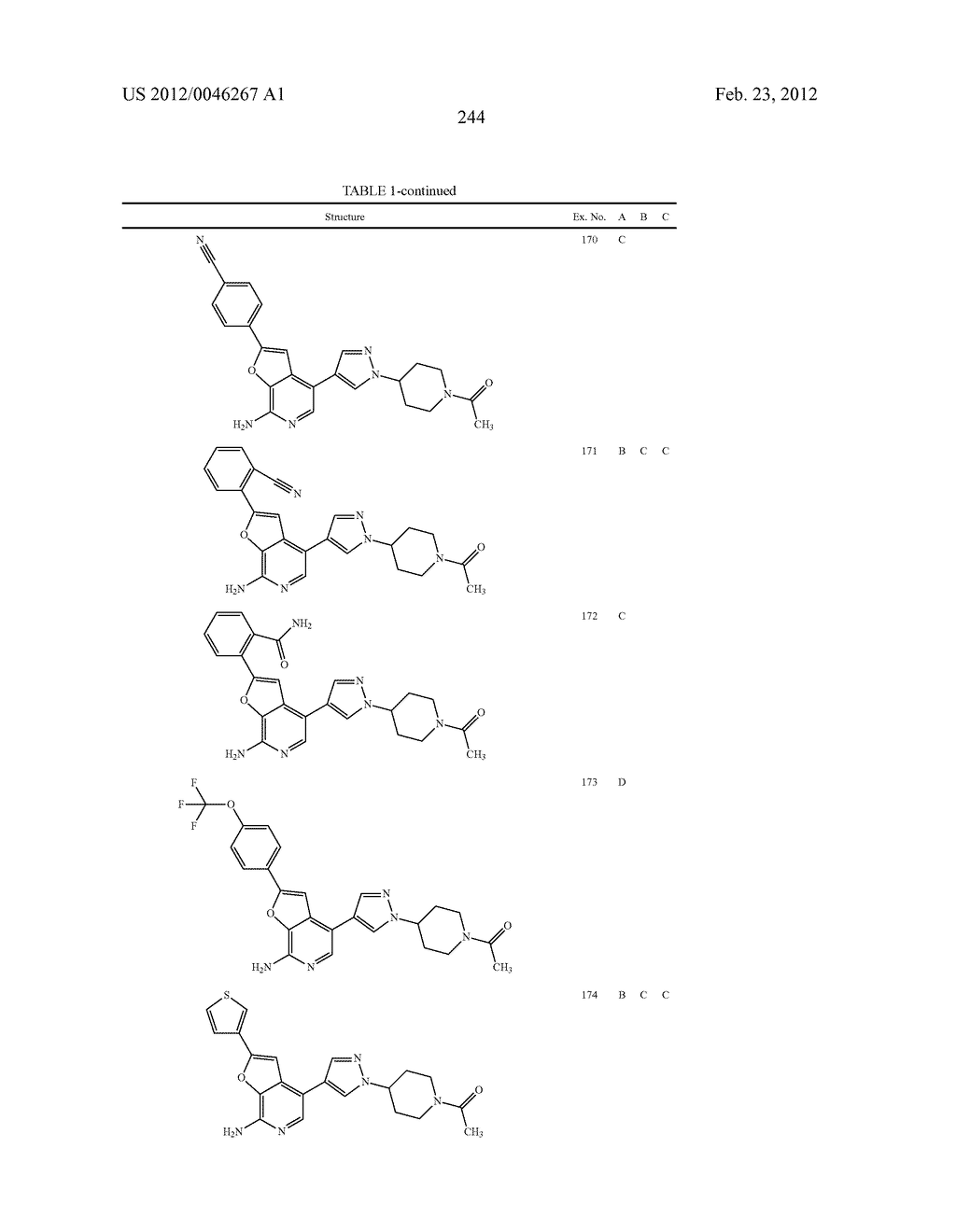 7-AMINOFUROPYRIDINE DERIVATIVES - diagram, schematic, and image 245