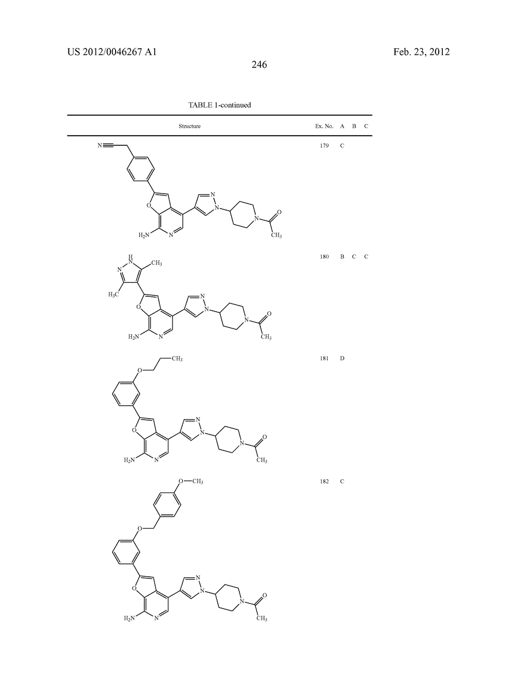 7-AMINOFUROPYRIDINE DERIVATIVES - diagram, schematic, and image 247