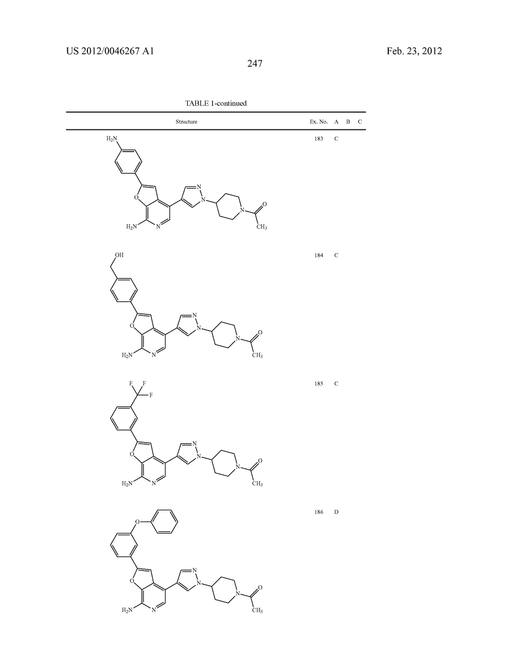 7-AMINOFUROPYRIDINE DERIVATIVES - diagram, schematic, and image 248