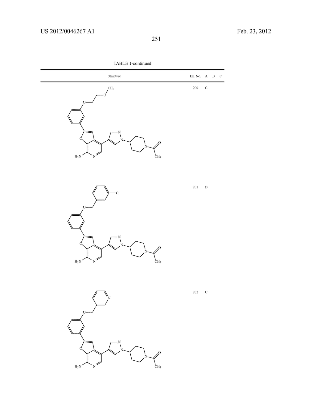 7-AMINOFUROPYRIDINE DERIVATIVES - diagram, schematic, and image 252