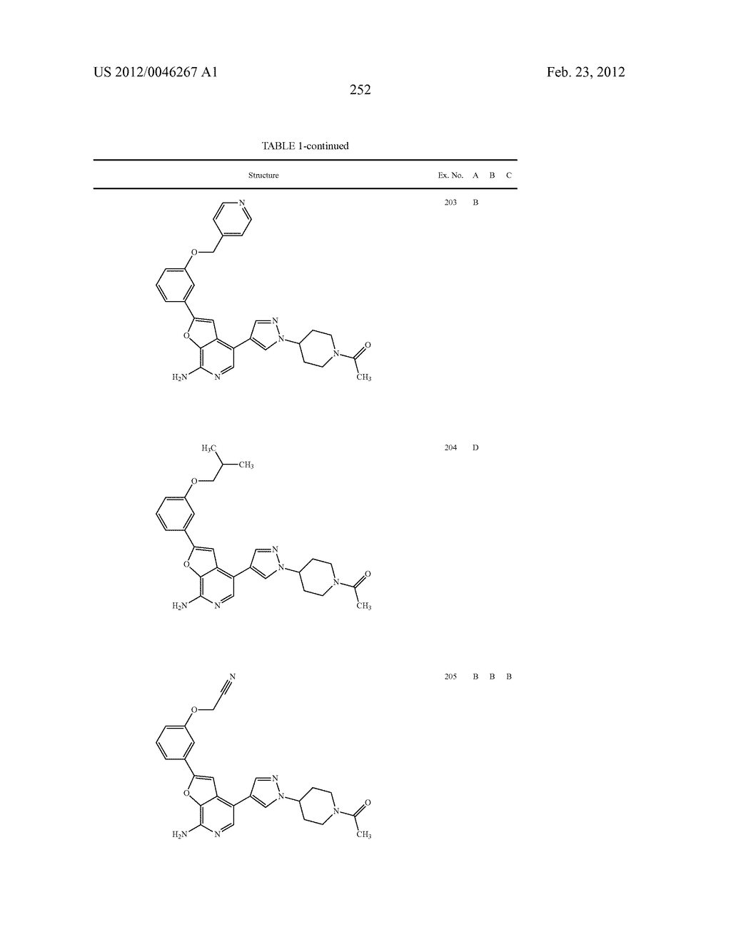 7-AMINOFUROPYRIDINE DERIVATIVES - diagram, schematic, and image 253