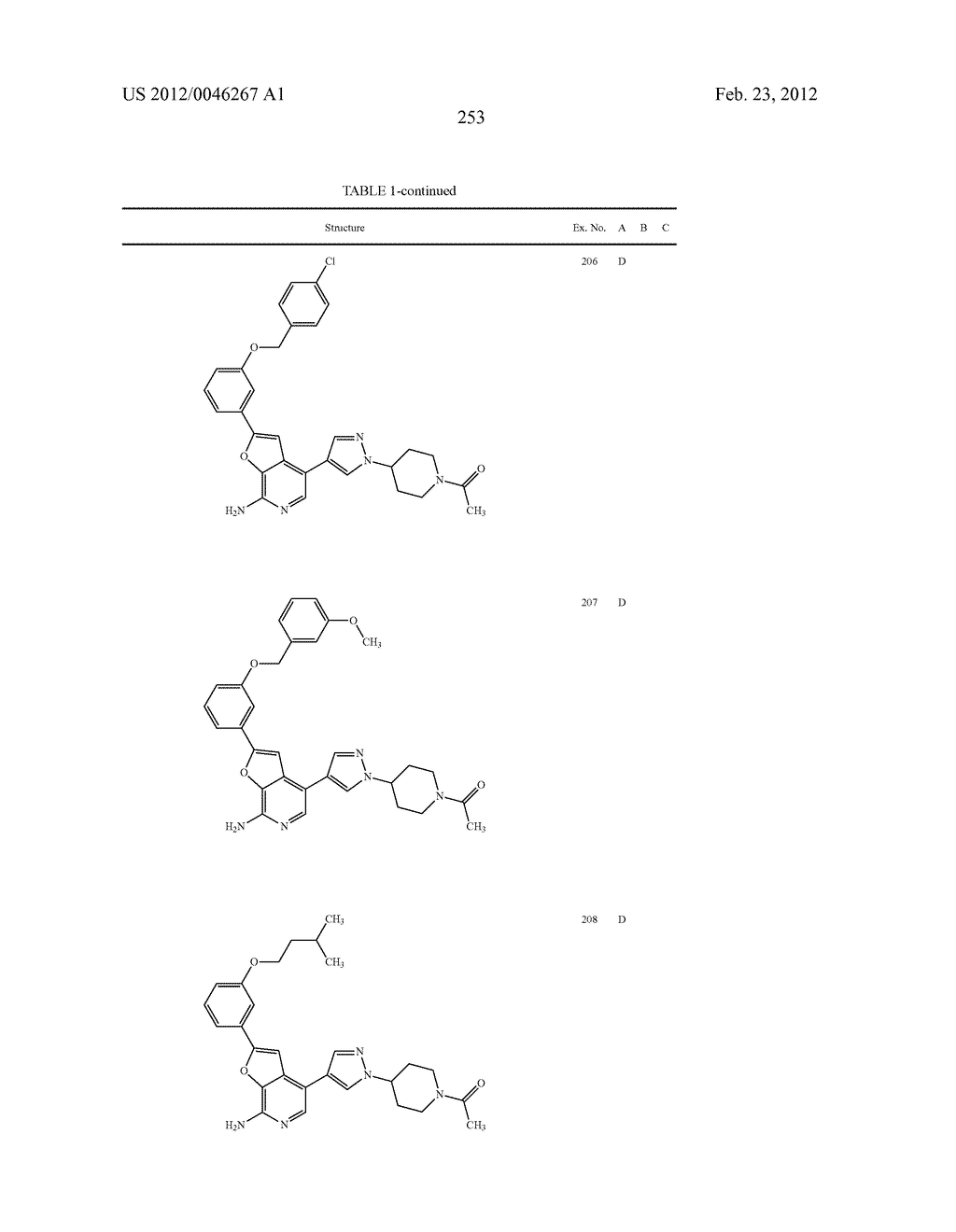 7-AMINOFUROPYRIDINE DERIVATIVES - diagram, schematic, and image 254