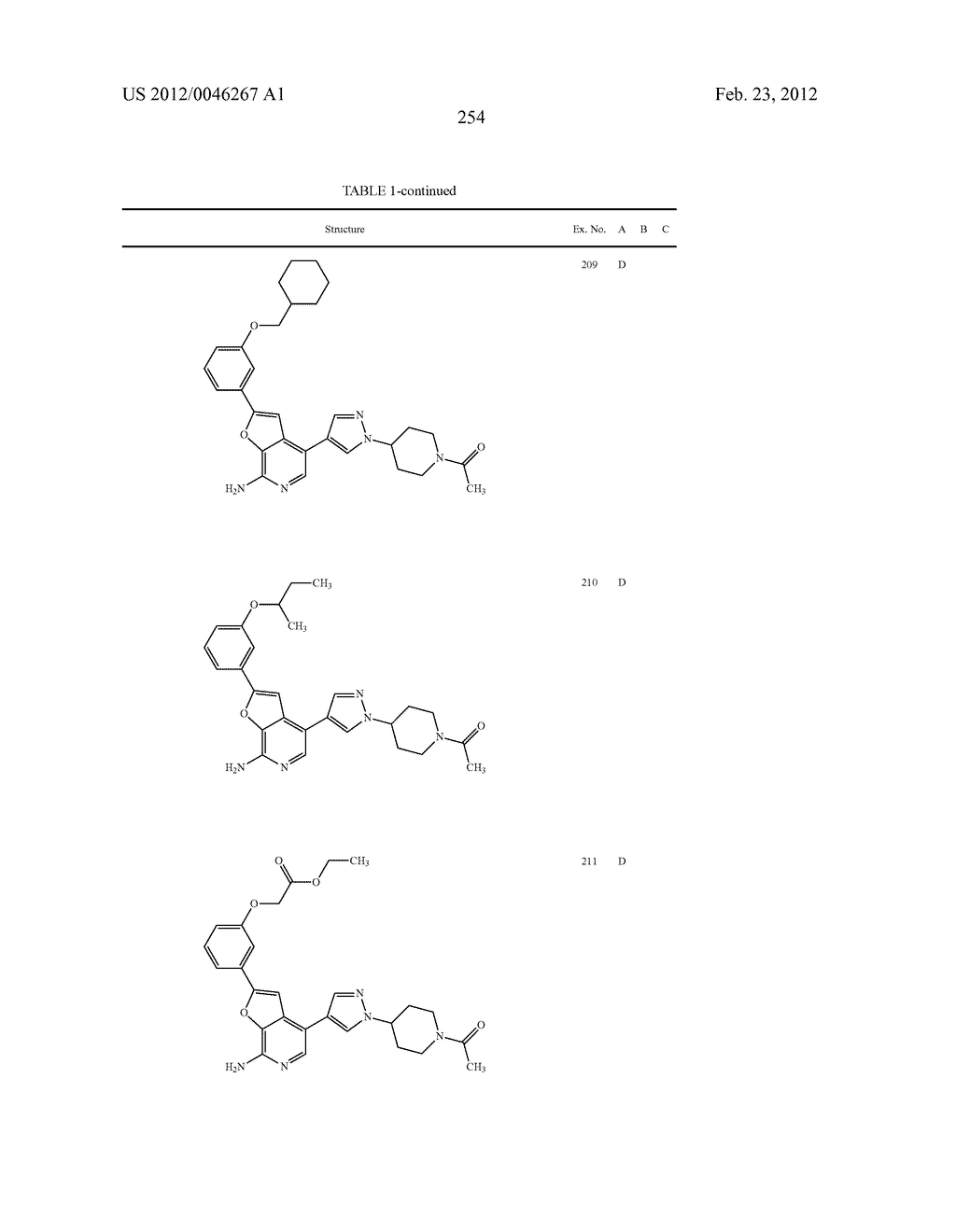 7-AMINOFUROPYRIDINE DERIVATIVES - diagram, schematic, and image 255