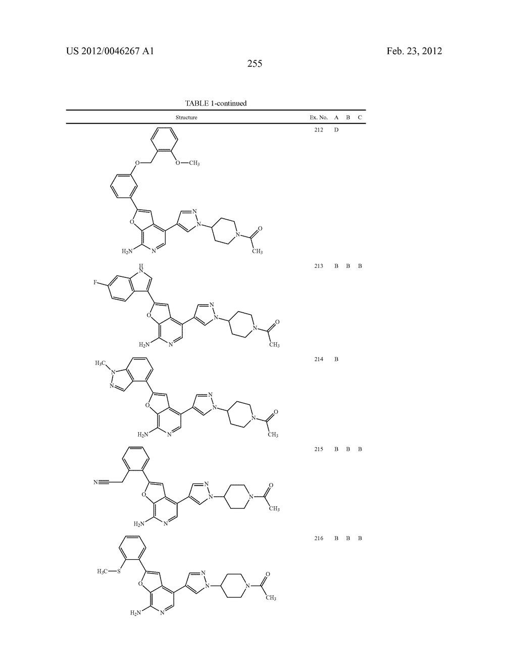 7-AMINOFUROPYRIDINE DERIVATIVES - diagram, schematic, and image 256