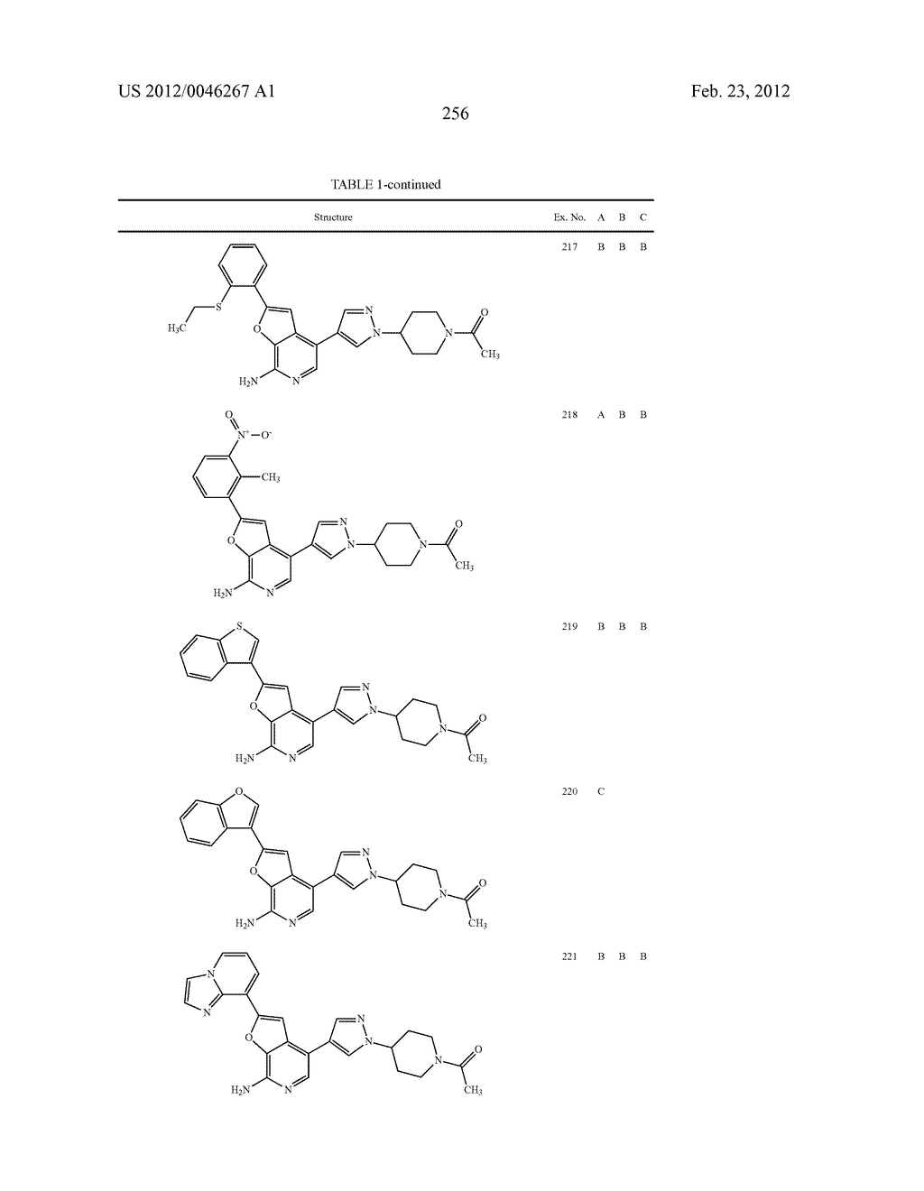 7-AMINOFUROPYRIDINE DERIVATIVES - diagram, schematic, and image 257
