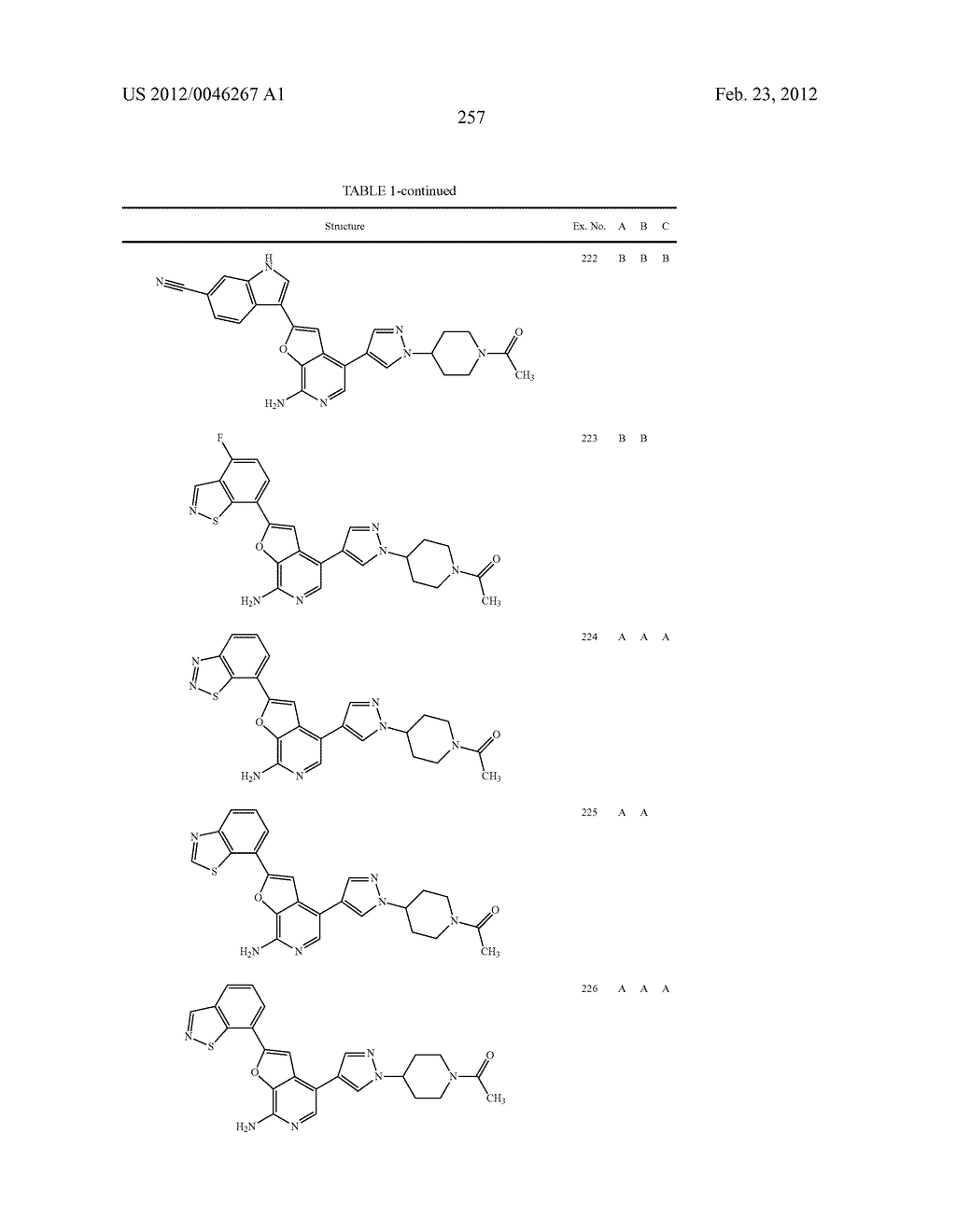 7-AMINOFUROPYRIDINE DERIVATIVES - diagram, schematic, and image 258