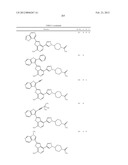 7-AMINOFUROPYRIDINE DERIVATIVES diagram and image