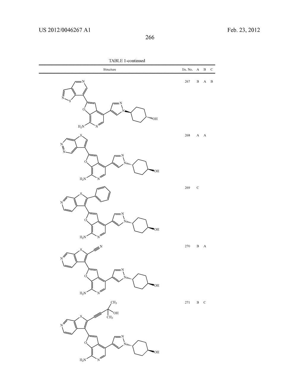 7-AMINOFUROPYRIDINE DERIVATIVES - diagram, schematic, and image 267