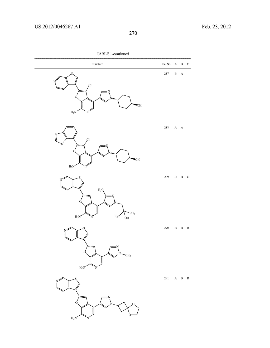 7-AMINOFUROPYRIDINE DERIVATIVES - diagram, schematic, and image 271