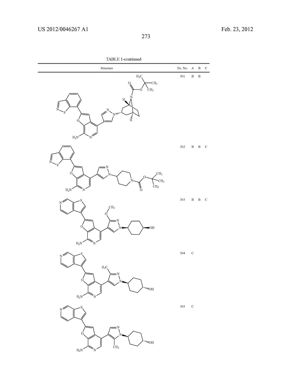 7-AMINOFUROPYRIDINE DERIVATIVES - diagram, schematic, and image 274