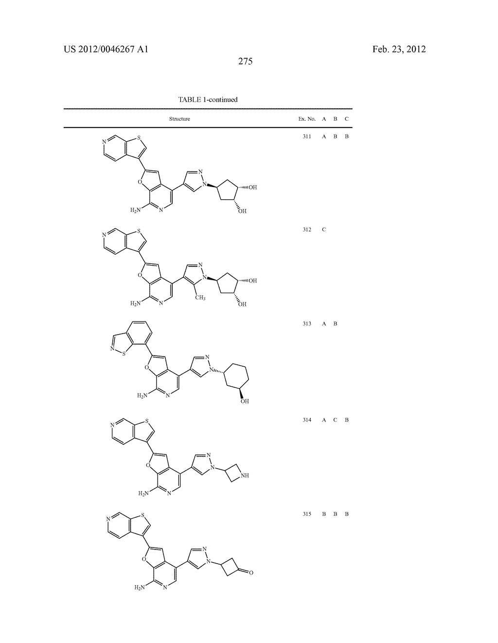 7-AMINOFUROPYRIDINE DERIVATIVES - diagram, schematic, and image 276