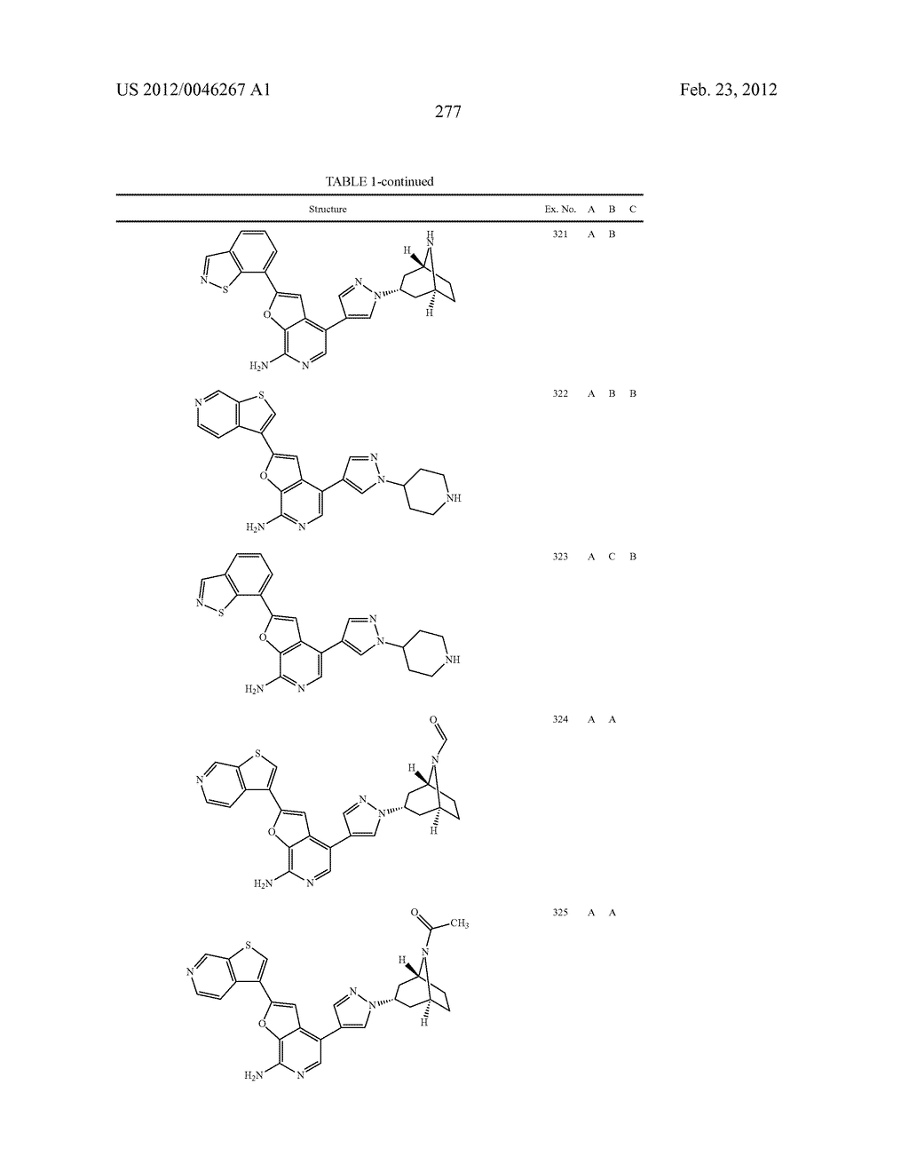 7-AMINOFUROPYRIDINE DERIVATIVES - diagram, schematic, and image 278