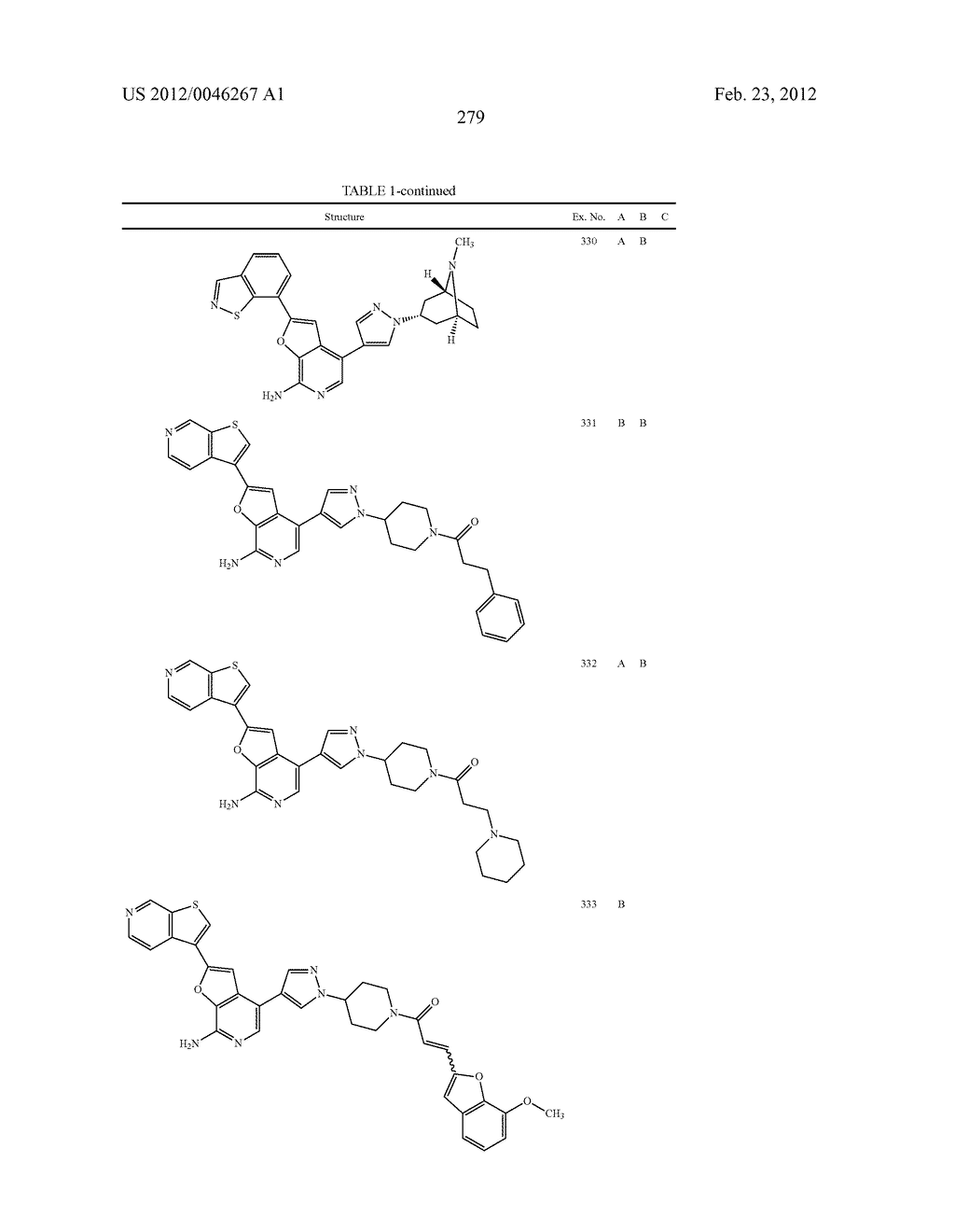 7-AMINOFUROPYRIDINE DERIVATIVES - diagram, schematic, and image 280