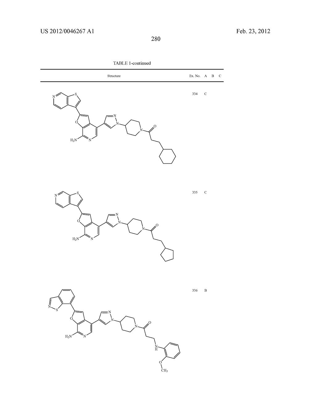 7-AMINOFUROPYRIDINE DERIVATIVES - diagram, schematic, and image 281