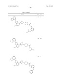 7-AMINOFUROPYRIDINE DERIVATIVES diagram and image