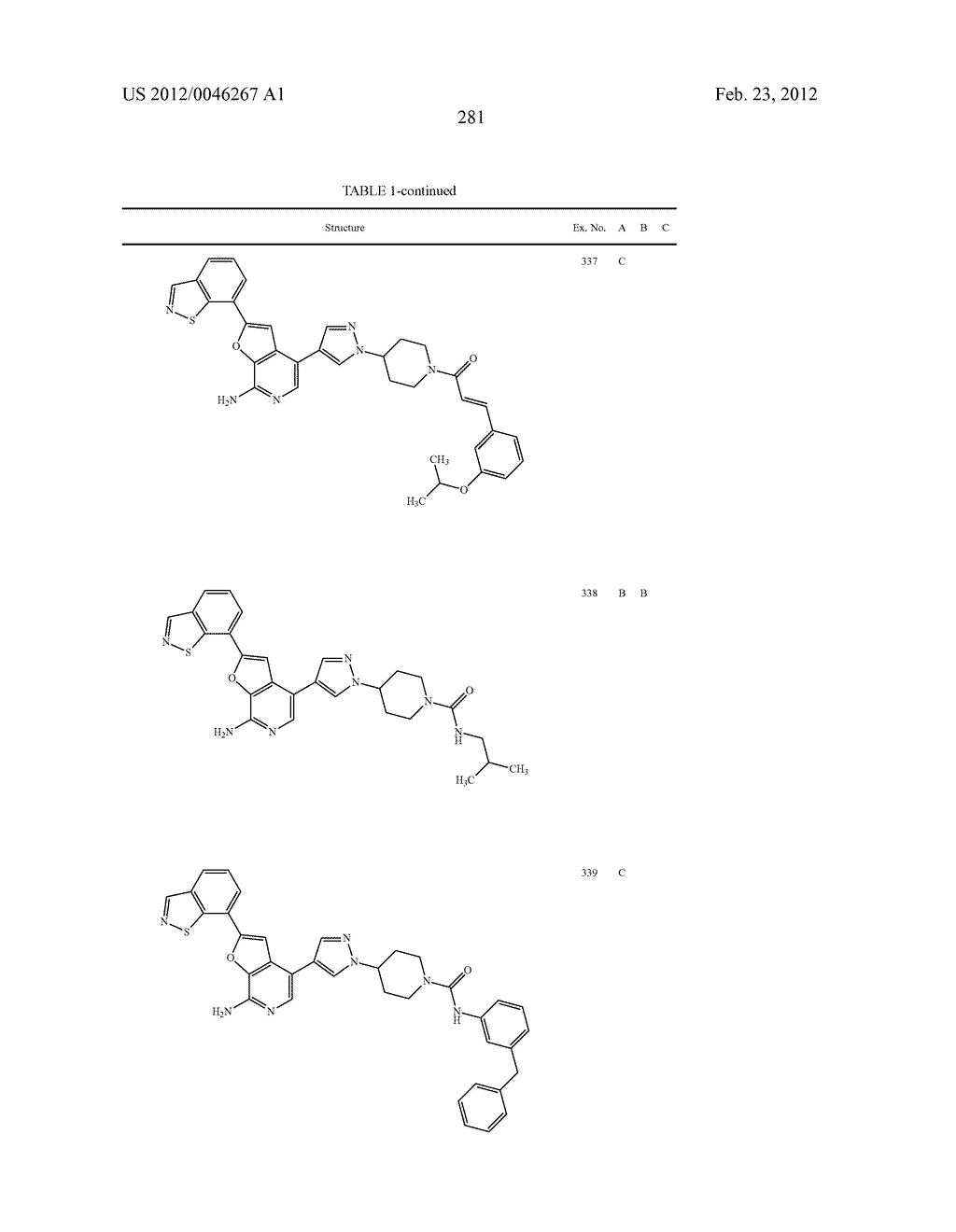 7-AMINOFUROPYRIDINE DERIVATIVES - diagram, schematic, and image 282