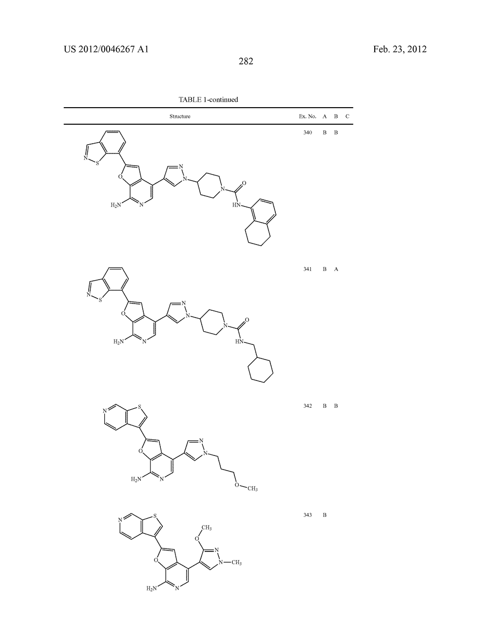 7-AMINOFUROPYRIDINE DERIVATIVES - diagram, schematic, and image 283
