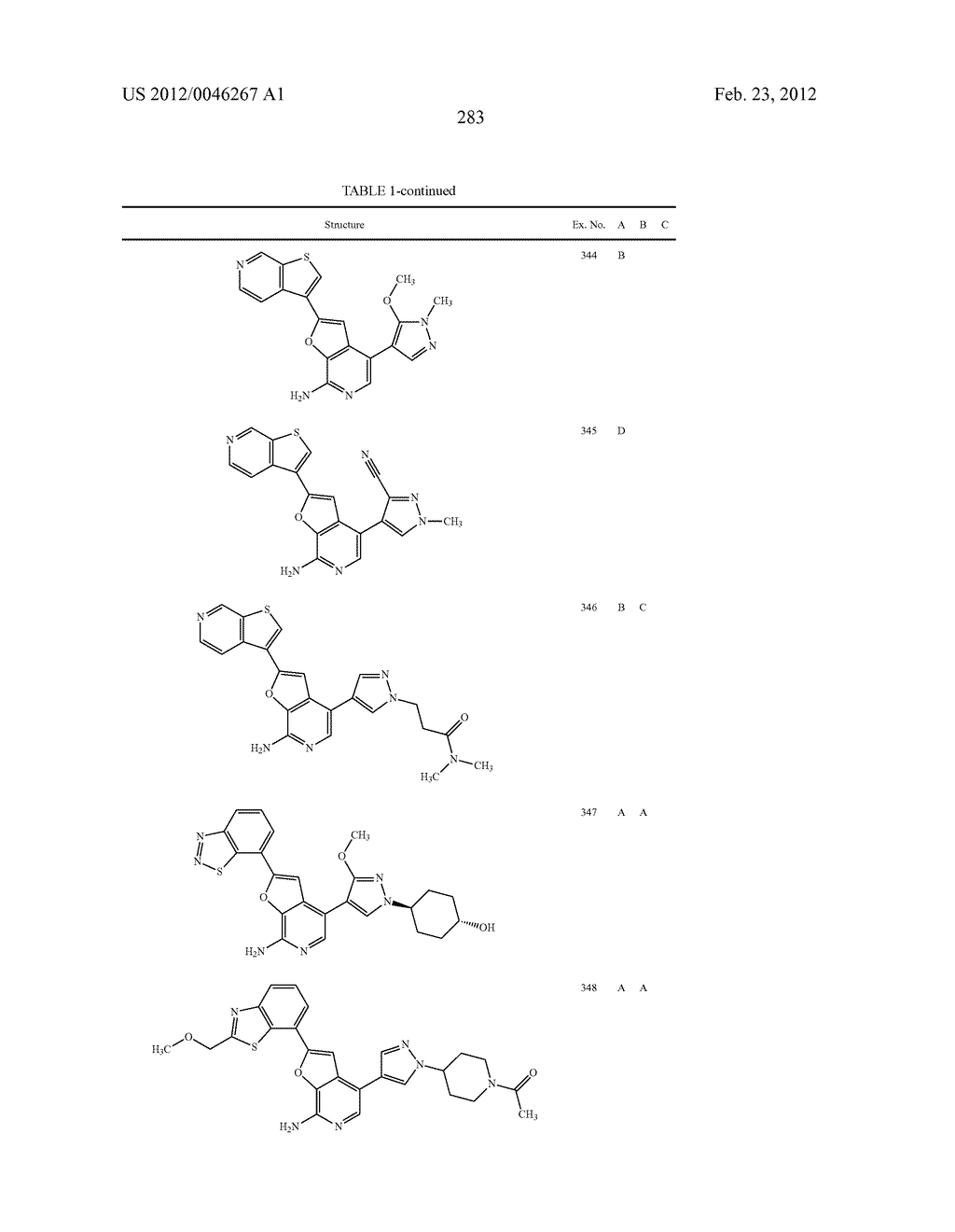 7-AMINOFUROPYRIDINE DERIVATIVES - diagram, schematic, and image 284