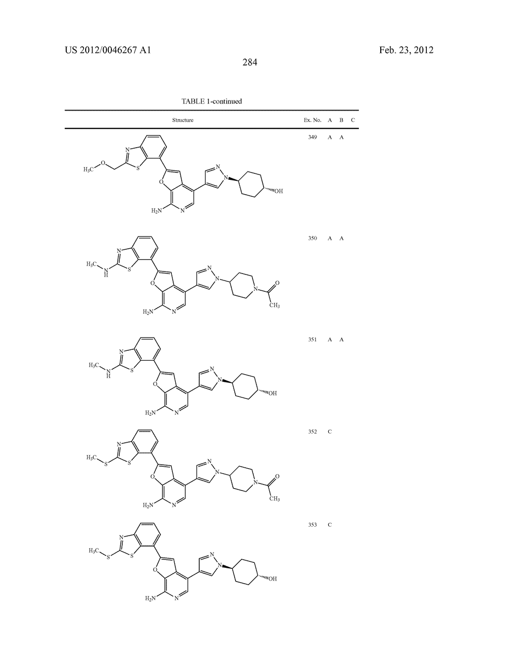 7-AMINOFUROPYRIDINE DERIVATIVES - diagram, schematic, and image 285