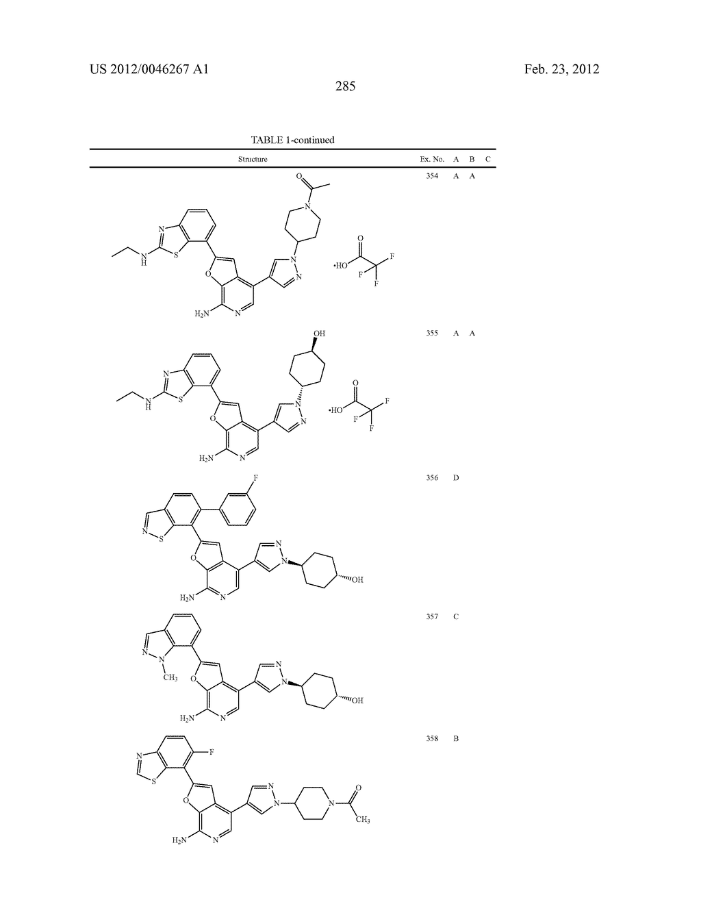 7-AMINOFUROPYRIDINE DERIVATIVES - diagram, schematic, and image 286