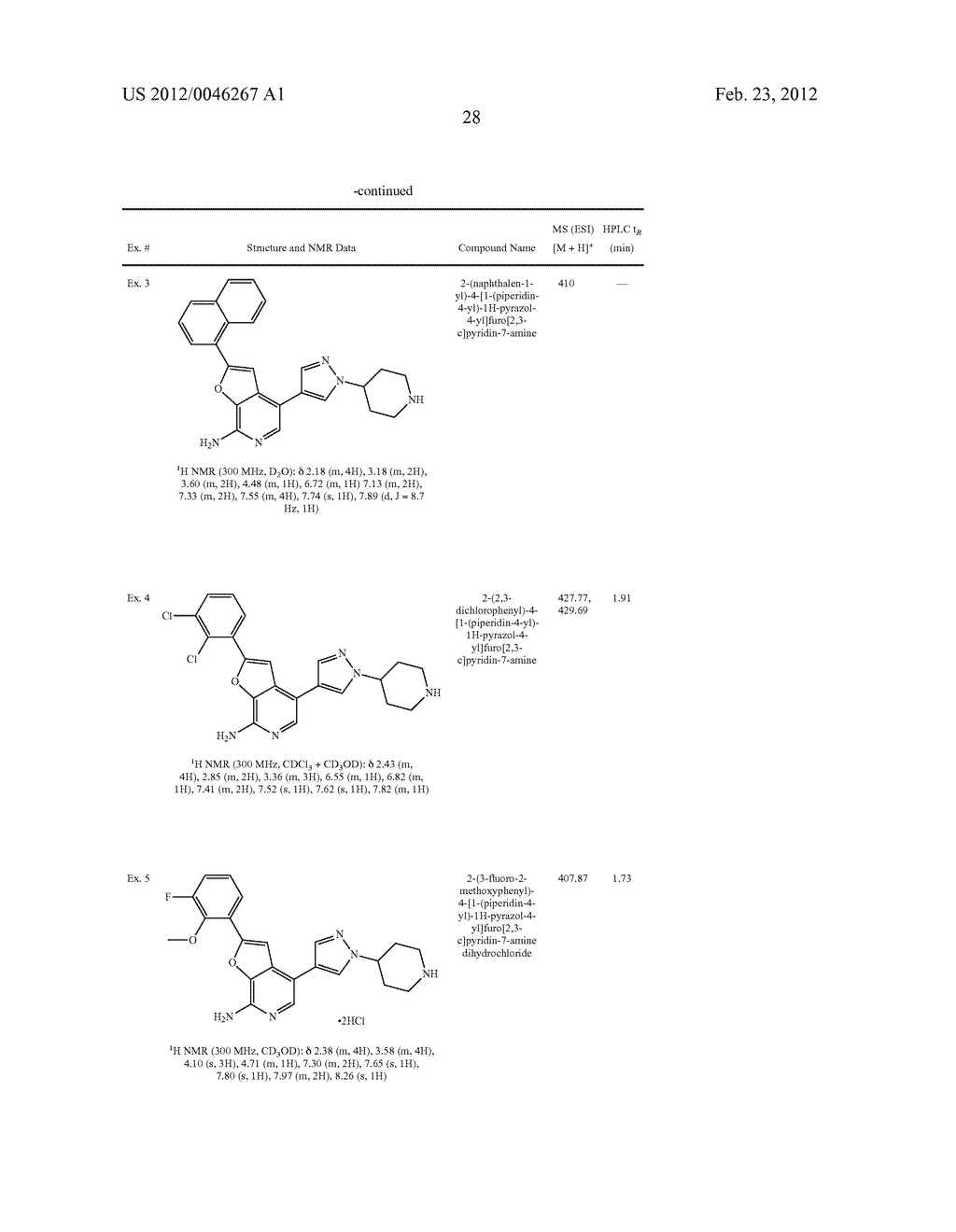 7-AMINOFUROPYRIDINE DERIVATIVES - diagram, schematic, and image 29