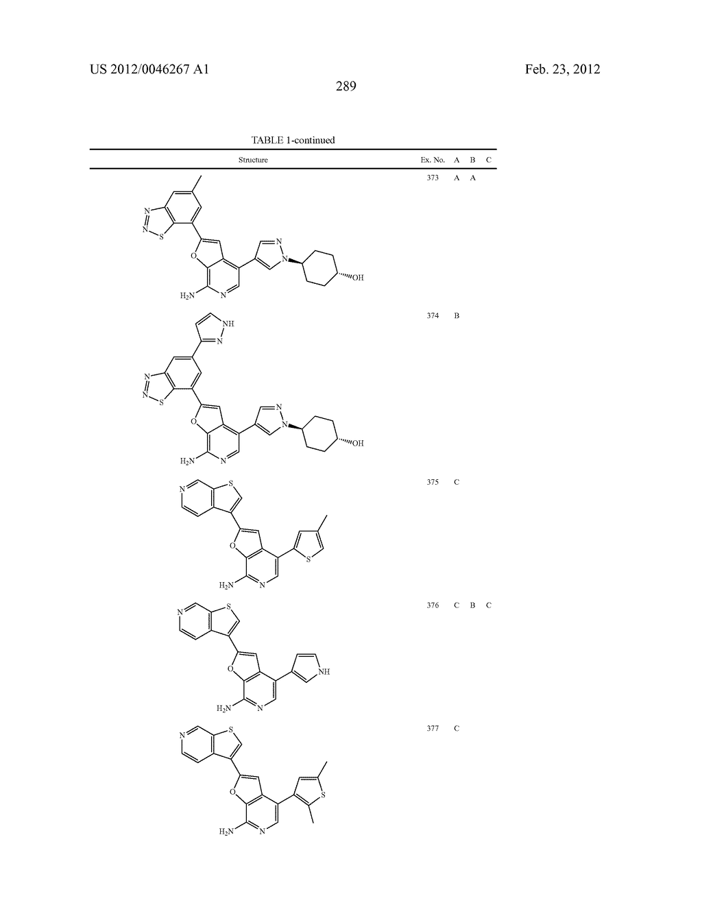 7-AMINOFUROPYRIDINE DERIVATIVES - diagram, schematic, and image 290