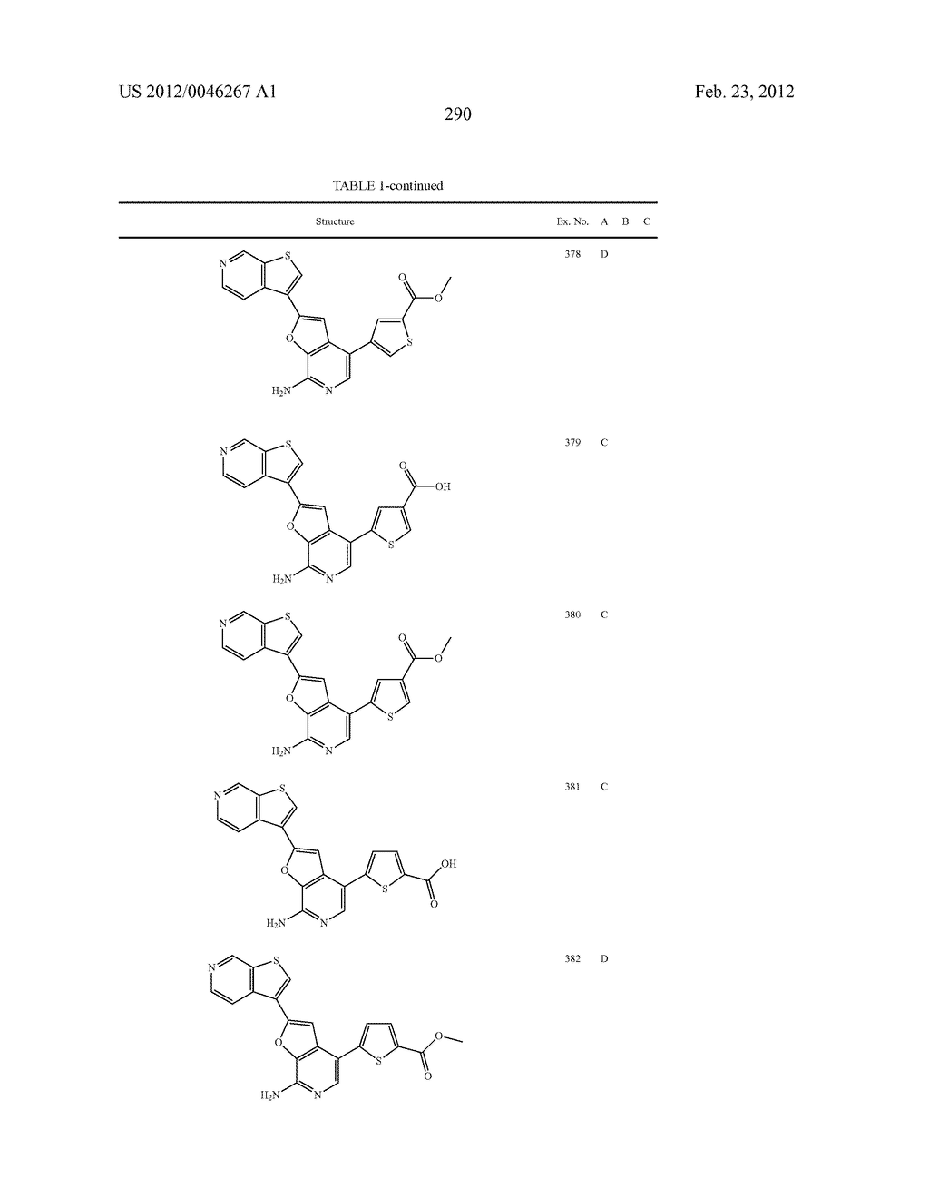 7-AMINOFUROPYRIDINE DERIVATIVES - diagram, schematic, and image 291