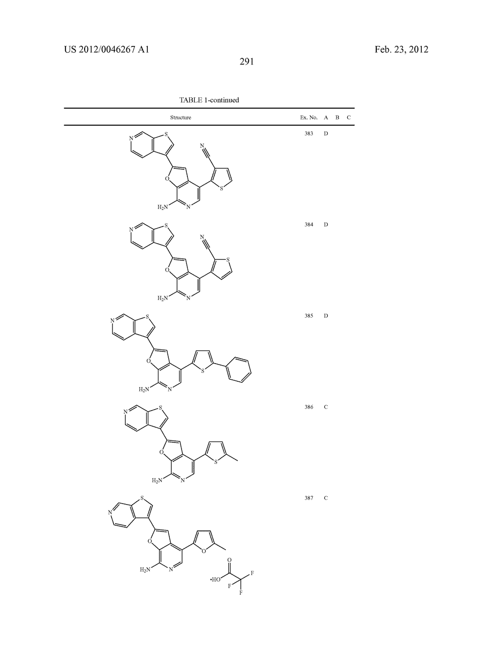 7-AMINOFUROPYRIDINE DERIVATIVES - diagram, schematic, and image 292