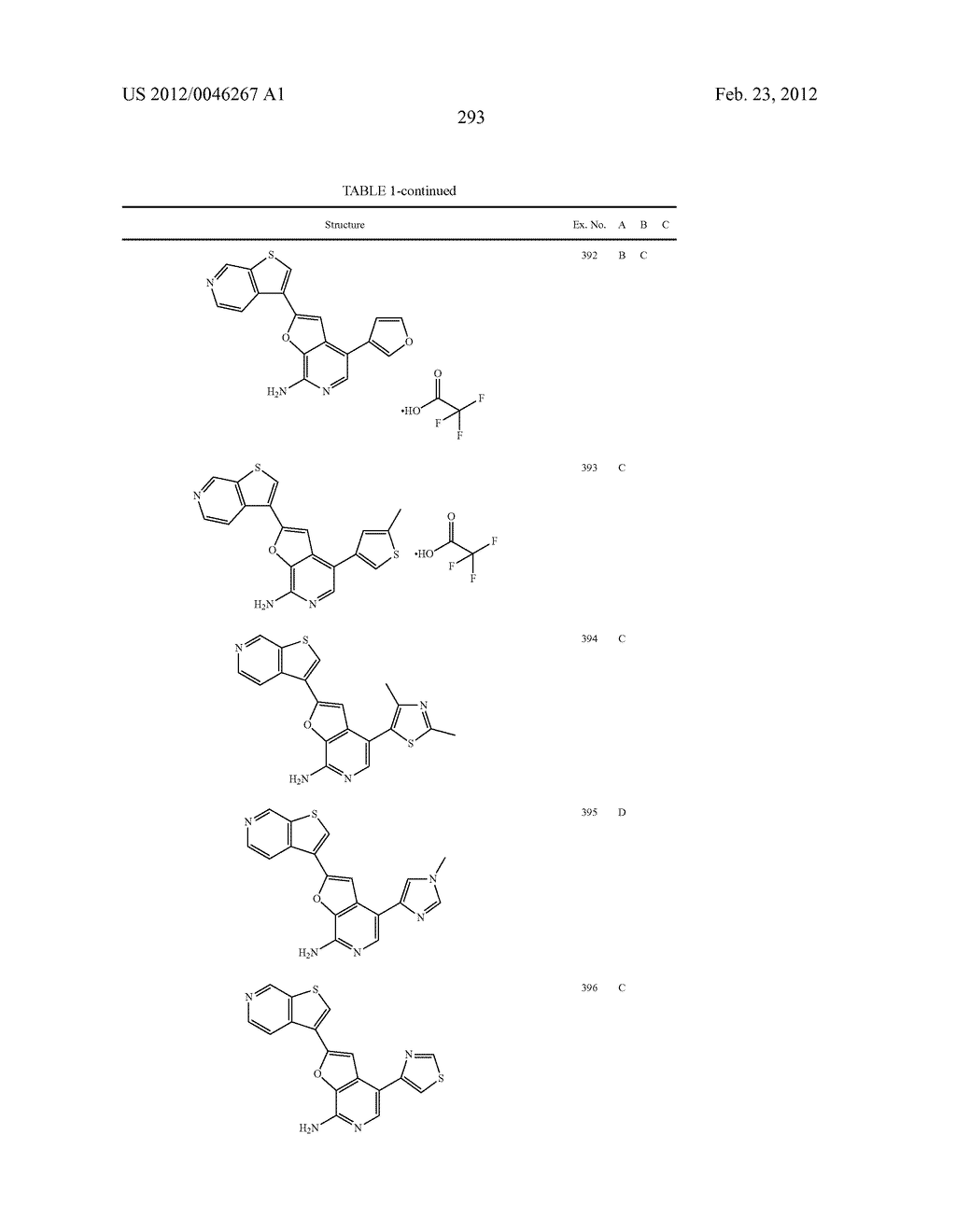 7-AMINOFUROPYRIDINE DERIVATIVES - diagram, schematic, and image 294