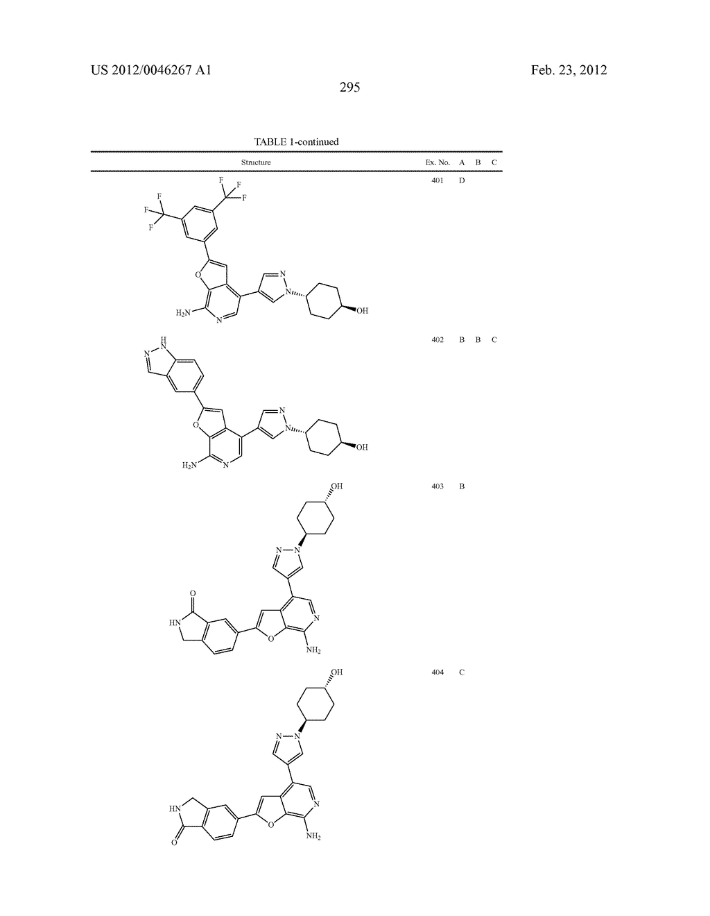 7-AMINOFUROPYRIDINE DERIVATIVES - diagram, schematic, and image 296