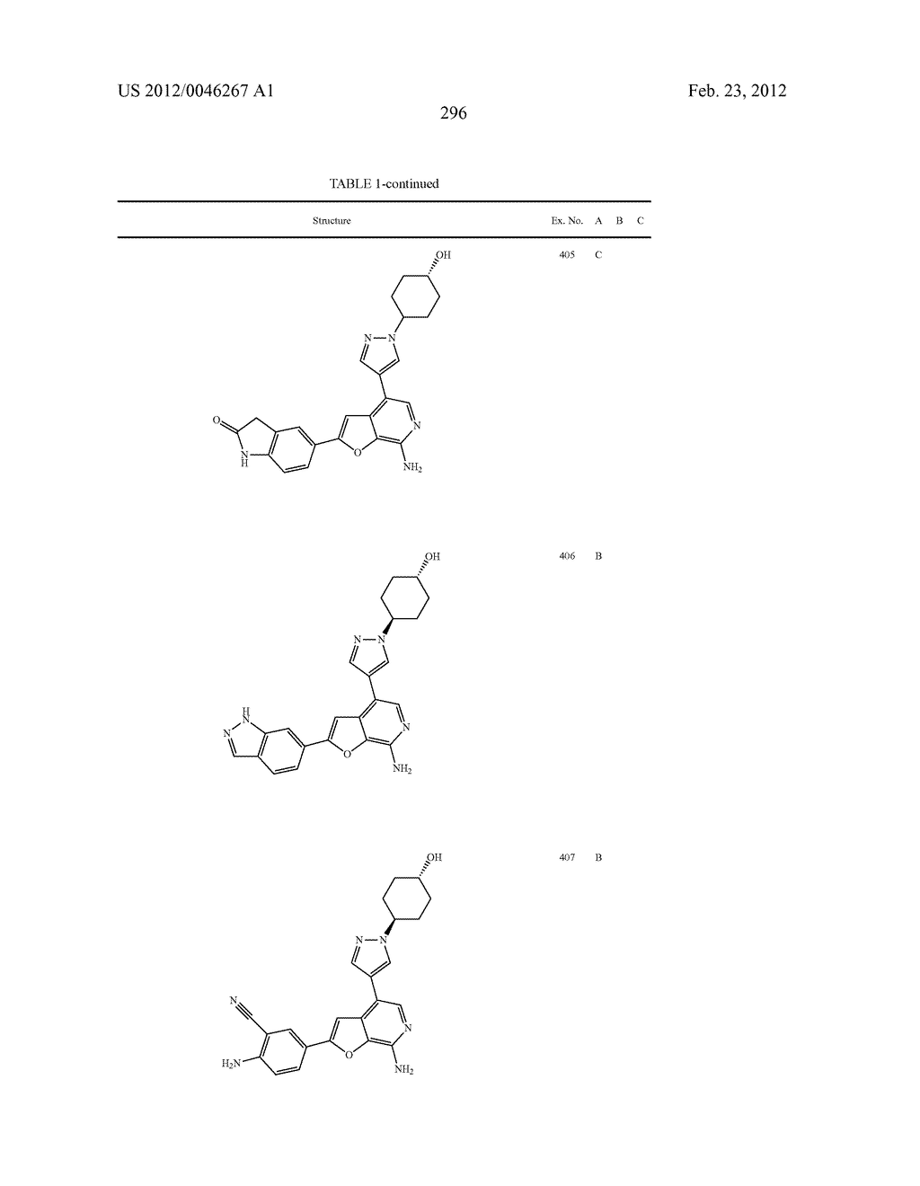 7-AMINOFUROPYRIDINE DERIVATIVES - diagram, schematic, and image 297