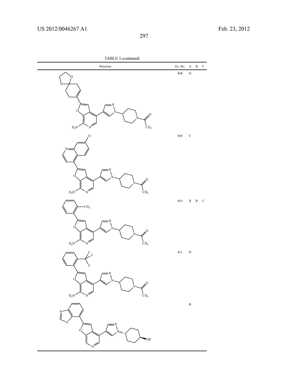 7-AMINOFUROPYRIDINE DERIVATIVES - diagram, schematic, and image 298