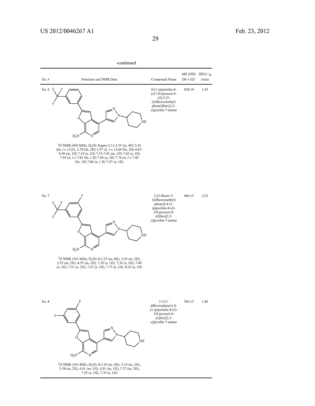 7-AMINOFUROPYRIDINE DERIVATIVES - diagram, schematic, and image 30