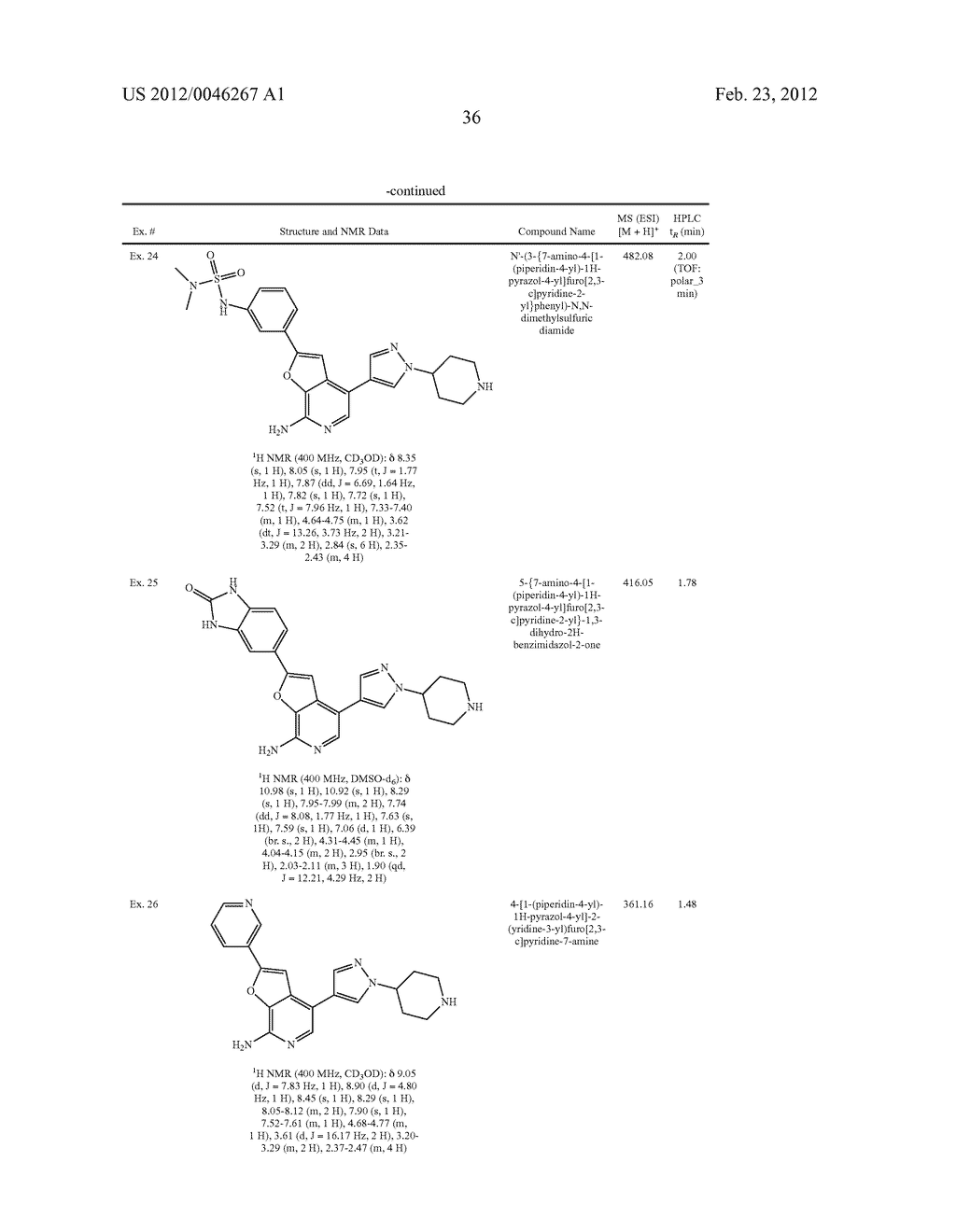 7-AMINOFUROPYRIDINE DERIVATIVES - diagram, schematic, and image 37