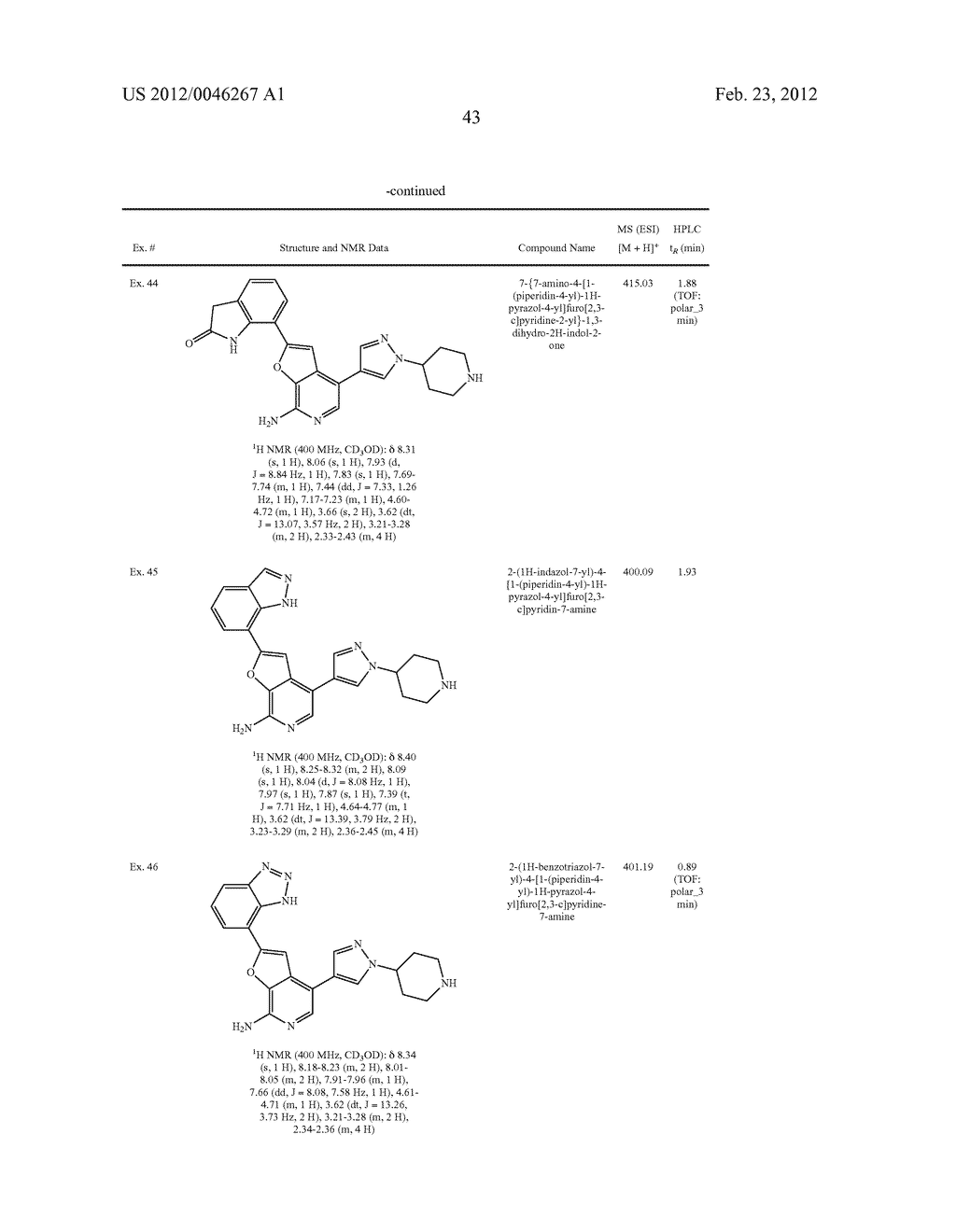 7-AMINOFUROPYRIDINE DERIVATIVES - diagram, schematic, and image 44