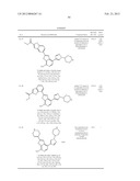 7-AMINOFUROPYRIDINE DERIVATIVES diagram and image