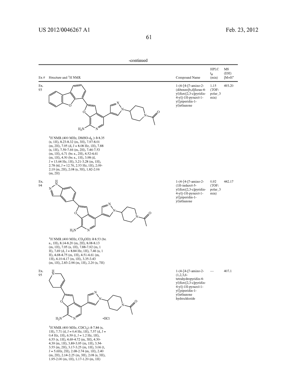 7-AMINOFUROPYRIDINE DERIVATIVES - diagram, schematic, and image 62