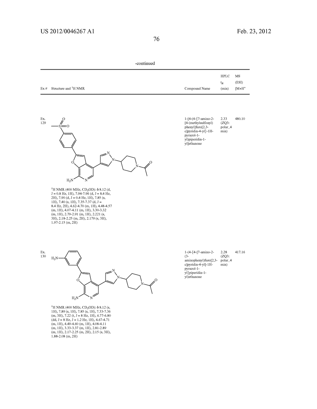 7-AMINOFUROPYRIDINE DERIVATIVES - diagram, schematic, and image 77