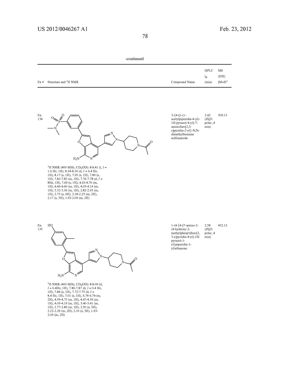 7-AMINOFUROPYRIDINE DERIVATIVES - diagram, schematic, and image 79